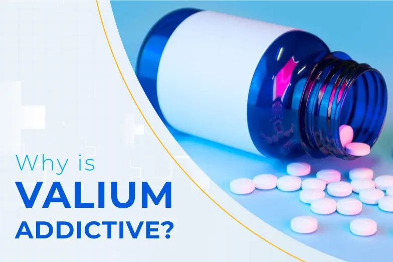 Why is Valium Addictive (1)