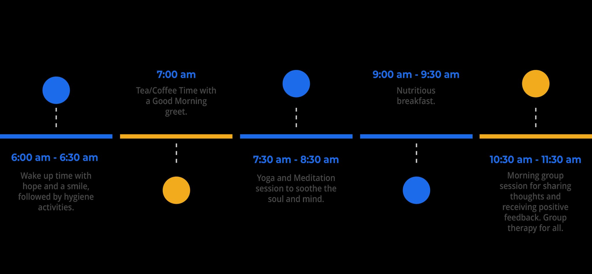 Daily Routine at Jagruti Rehab